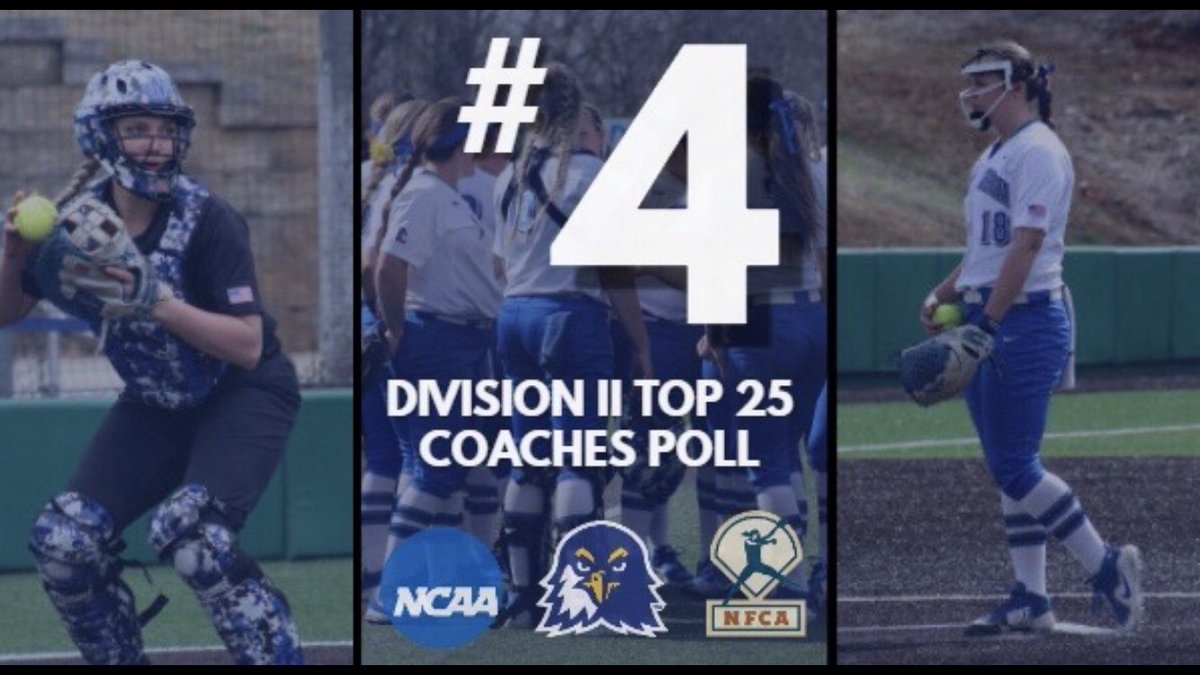 Nighthawks #4 in this week’s 2019 NFCA DII Top 25 Coaches Poll #NFCAD2Poll
bit.ly/2C8Gk6X