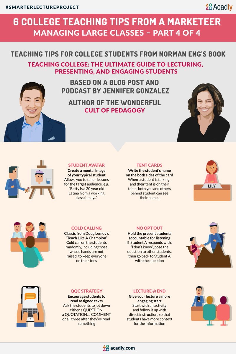 Acadlydotcom's tweet photo. Very excited about #SXSWEdu's choice for the keynote speaker, the wonderful Jennifer Gonzalez! Here's a look back at our #SmarterLectureProject post on her recommendations for #highered teaching. @SXSWEDU #edtech https://t.co/R2ZDVEiy2w