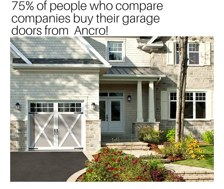 Ancro Door Co, LLC (@AncroDoors) / Posts / X