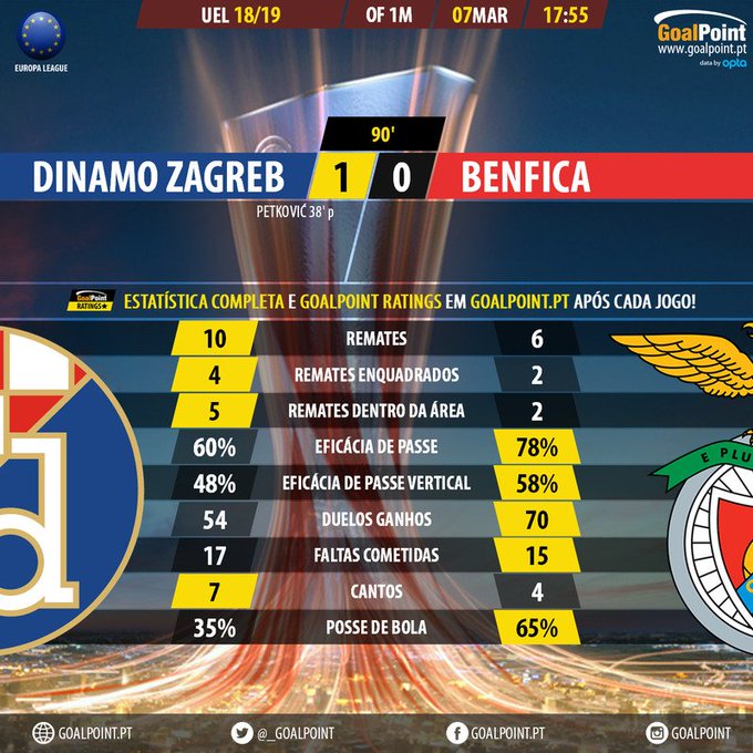 Prikaži sliku na Twitteru