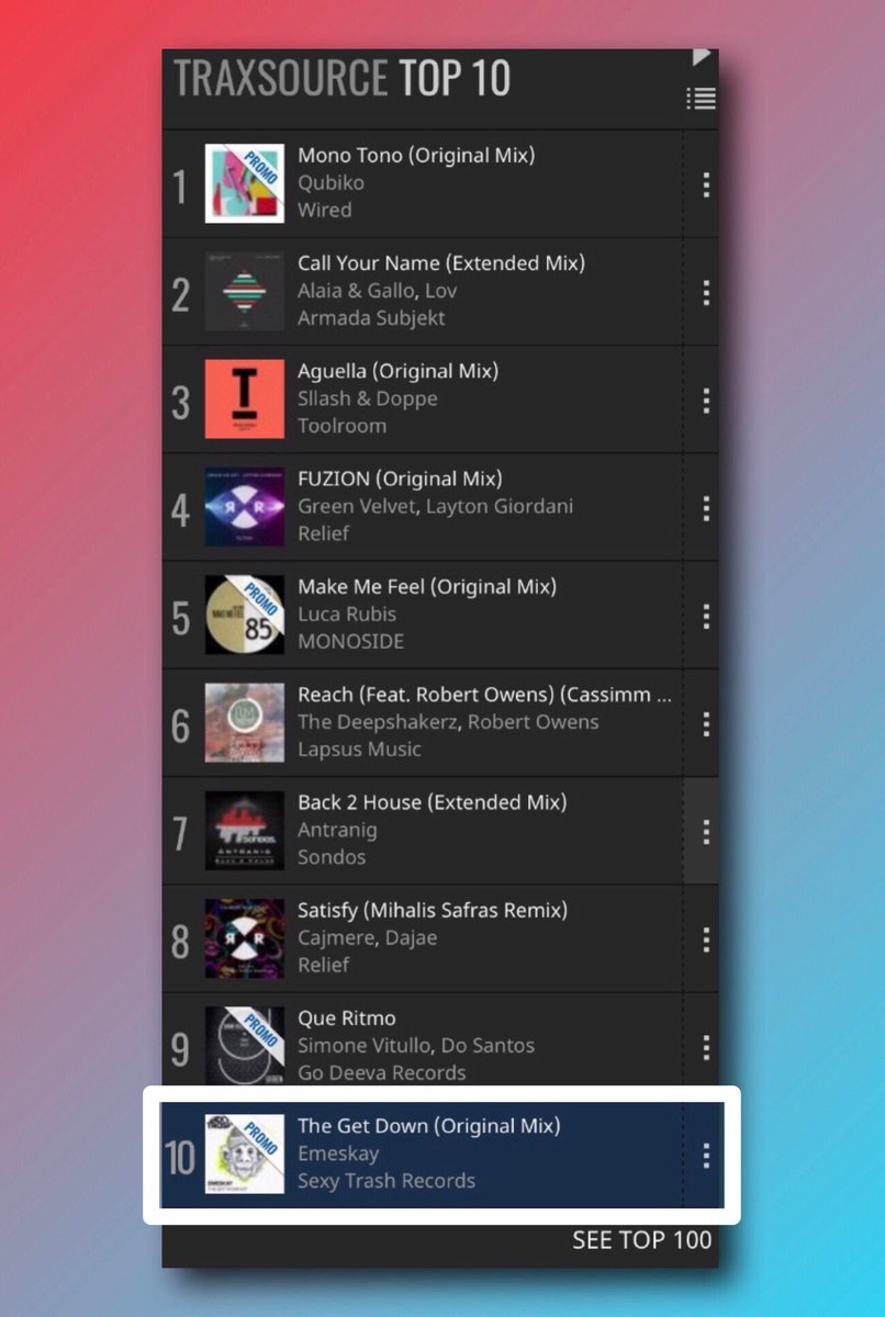 Top 10 😬.... 

Well done to <a href="/_Emeskay_/">Emeskay</a> what an achievement for the lads! Top 10 in the <a href="/traxsource/">Traxsource</a> Tech House top 100 and also #89 in the main chart 🙌🏻

Thanks to everyone supporting ‘The Get Down’ EP and the label ✌🏻😉✌🏻

Buy link: traxsource.com/title/1097646/…