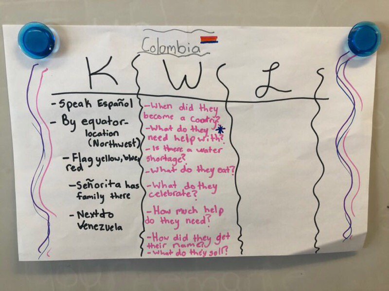 Clarkston Academic Service Learning tweet media