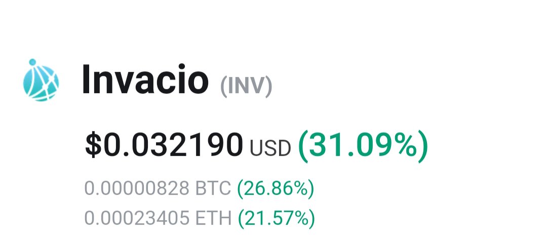 MrBatesK408's tweet photo. Only a few hundred spaces left for #agnes and in turn the trade bot #shotsling - Try a token with actual utility as opposed to a speculative one.
Check out @Invacio today.
#inv #btc #eth #BNB https://t.co/DpizaI2gUW