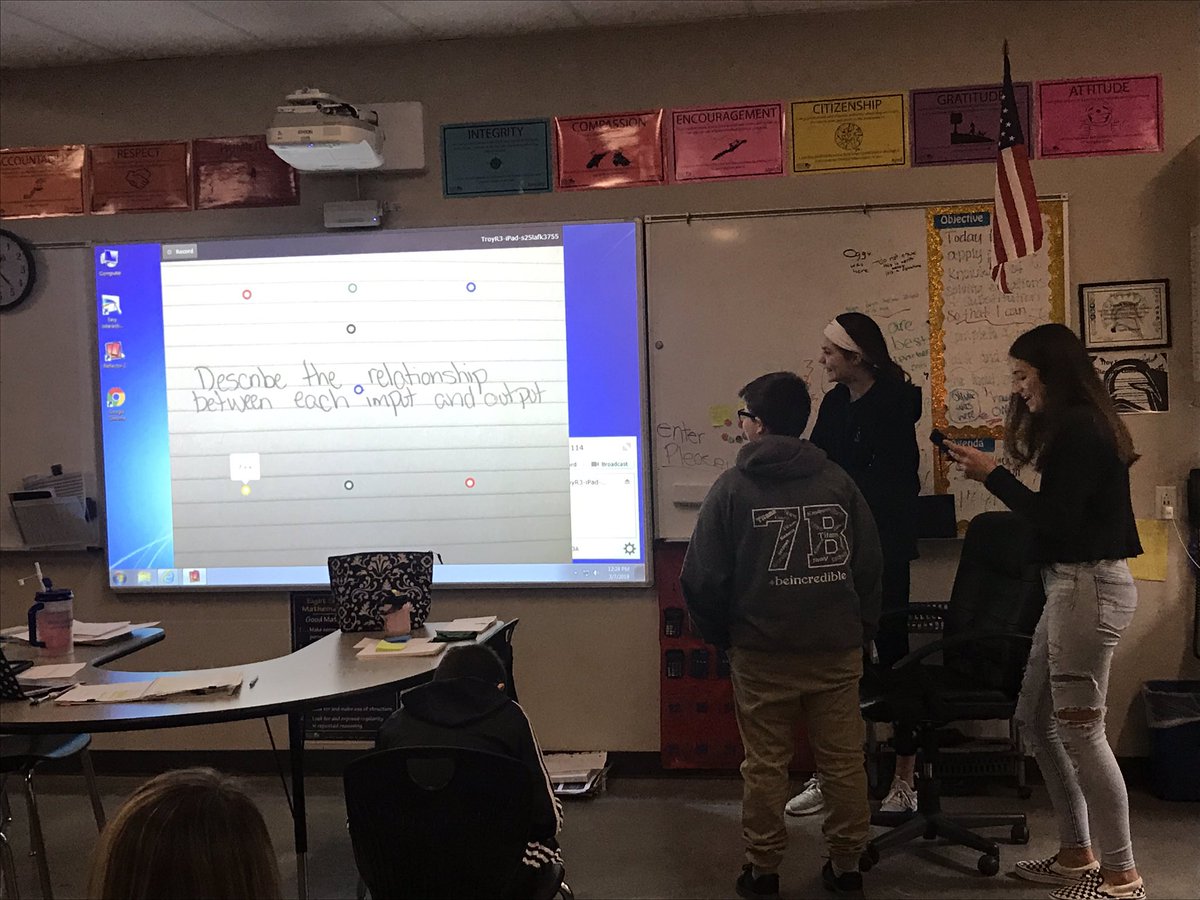 MrsSHowell's tweet photo. Ss presenting vocabulary words to their class. #proudteacher #studentsteachingstudents @TroySouthMiddle https://t.co/cxubviQQ5A