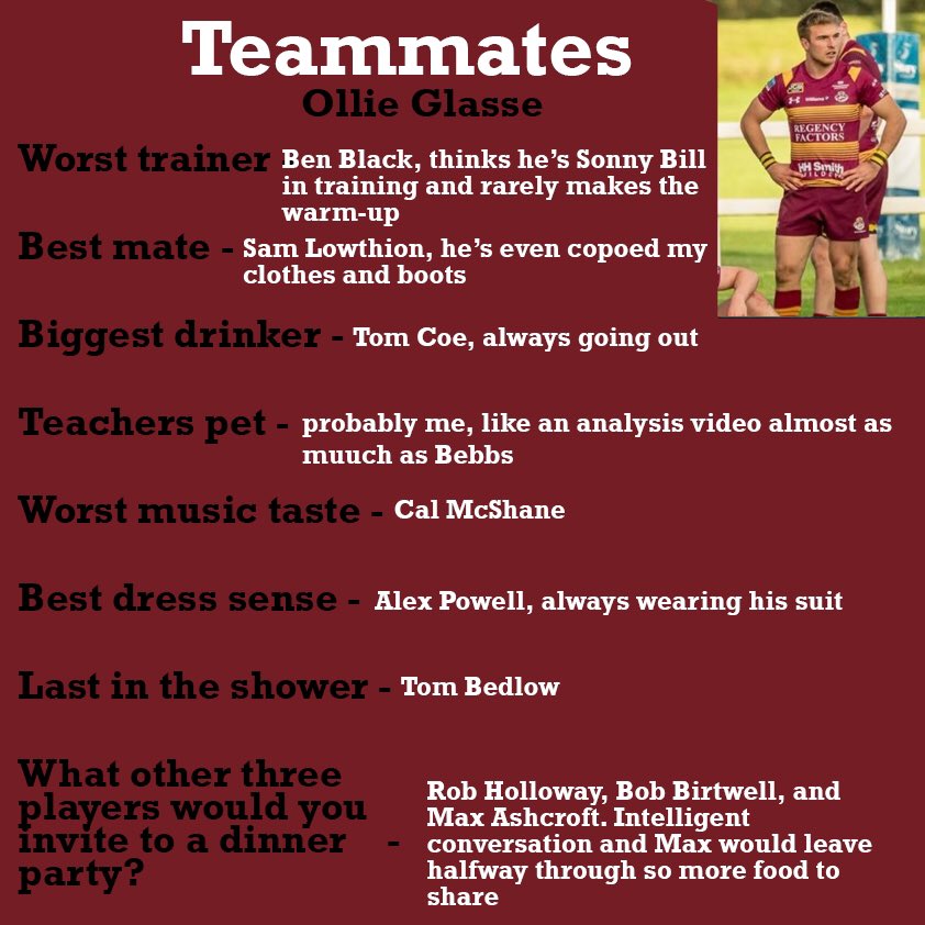This weeks team mates is with <a href="/o_glasse/">Ollie Glasse</a>. Please respect the comments.