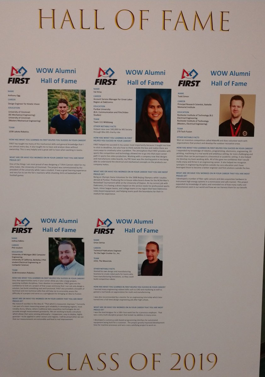 Tech Fusion Team 279 tweet media