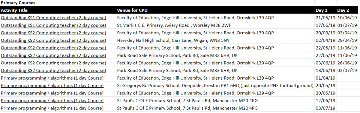 Activ8Thinking's tweet photo. Primary &amp; Secondary Computing teachers you can book on to one of 35 bursary funded STEM Learning CPD days run by a bunch of brilliant folk right here:- 
Primary https://t.co/IaWsXd6m2u
Secondary https://t.co/drjqays8Vd https://t.co/zJKbSRvLI0