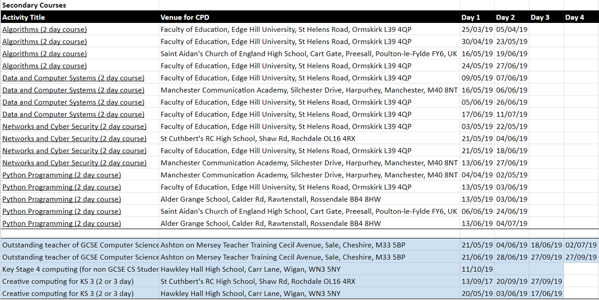 Activ8Thinking's tweet photo. Primary &amp; Secondary Computing teachers you can book on to one of 35 bursary funded STEM Learning CPD days run by a bunch of brilliant folk right here:- 
Primary https://t.co/IaWsXd6m2u
Secondary https://t.co/drjqays8Vd https://t.co/zJKbSRvLI0