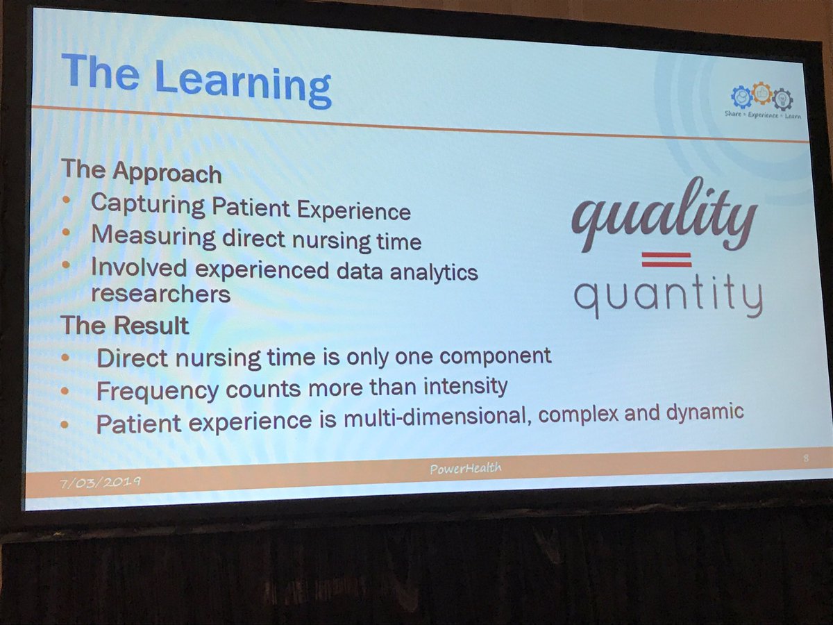 DTFinegood's tweet photo. Nice assessment of the patient experience as a function of nursing care. Frequency was more important than length of contact from Patrick Power @PowerHealthS #CHSPR2019 https://t.co/OekSAaMrM6