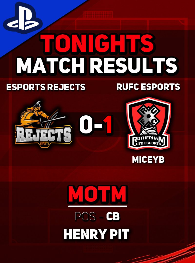 RUFCEsports's tweet image. ‼️ Tonight&apos;s Result ‼️

@RejectsVpg 0 - 1 The Millers

⚽ #MikeyB
🎯 @holpin91

🏆 @VPGL2S

#rufc #UTM @RU_CST @OfficialVPG