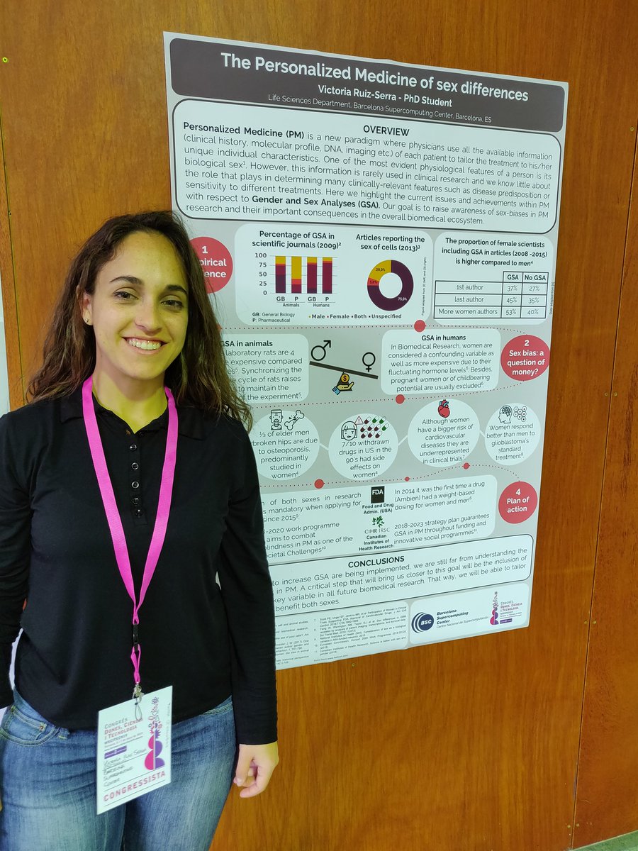 Bioinfo4women's tweet photo. @nohoserac1 @mireiagine La @victoriaISruiz, doctorant de bioinformàtica a @BSC_CNS, avui ha presentat al #WSciTech19 el seu estudi sobre els biaixos de gènere i sexe en la recerca de medicina personalitzada, i per tant en les conclusions que se'n deriven. https://t.co/5GaMzOZ6OC