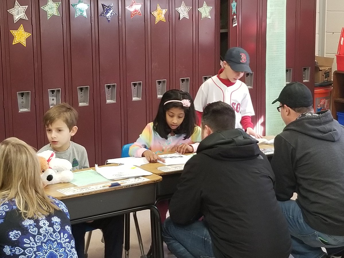 Celebration of learning. Mrs Gaul's 2nd grade class. Non-fiction expert book sharing with parents.