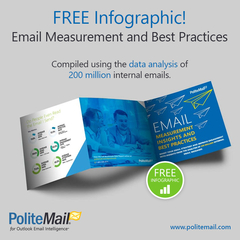 PoliteMail's tweet photo. FREE Infographic!
Email Measurement Insights &amp; Best Practices.
https://t.co/QwfW1fisCU

#EmailAnalysis #BestPractices #FreeInfographic #EmployeeEngagement #InternalCommunications https://t.co/kornjeE8ky