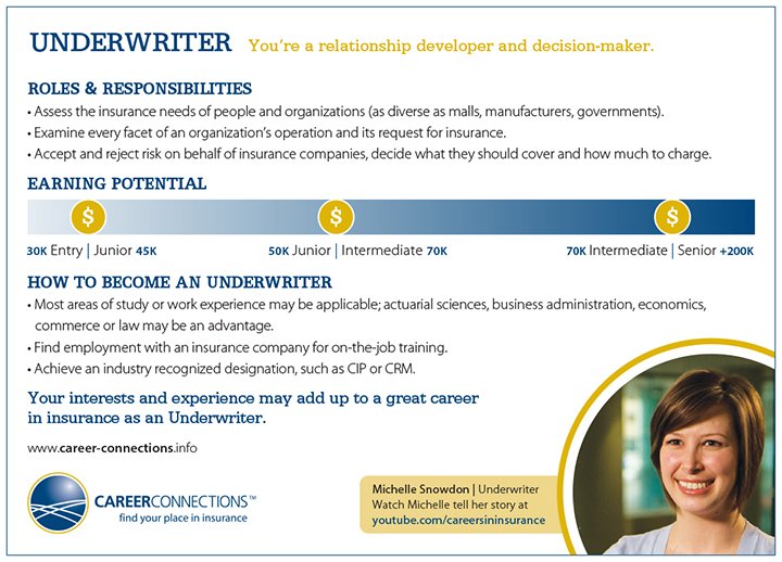 Career Connections tweet media