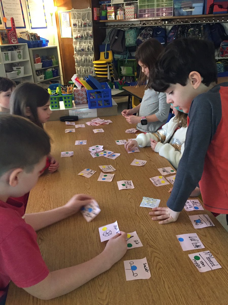 Design challenge to create a better recess experience so that all students feel included and part of a team. #jackierobinson #goodsportsmanship #mpesem #DesignThinking @AdamsjpJulie @MPE_Mustangs @MPESdTeam