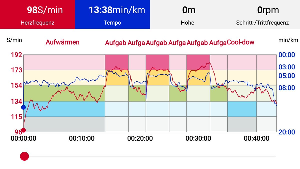 Resa584's tweet photo. Donnerstag ist Intervalltag, dass bedeutet hoch roten Kopf im Training,  aber man wird #schneller.

#asicsfrontrunner #asicsfrontrunner2019 #momswhorun #Intervalltraining #polarvantagem #BeatYesterday #imoveme #running #laufen #Wanfried #landleben #offline #DigitalDetox https://t.co/c01bPfWw1d
