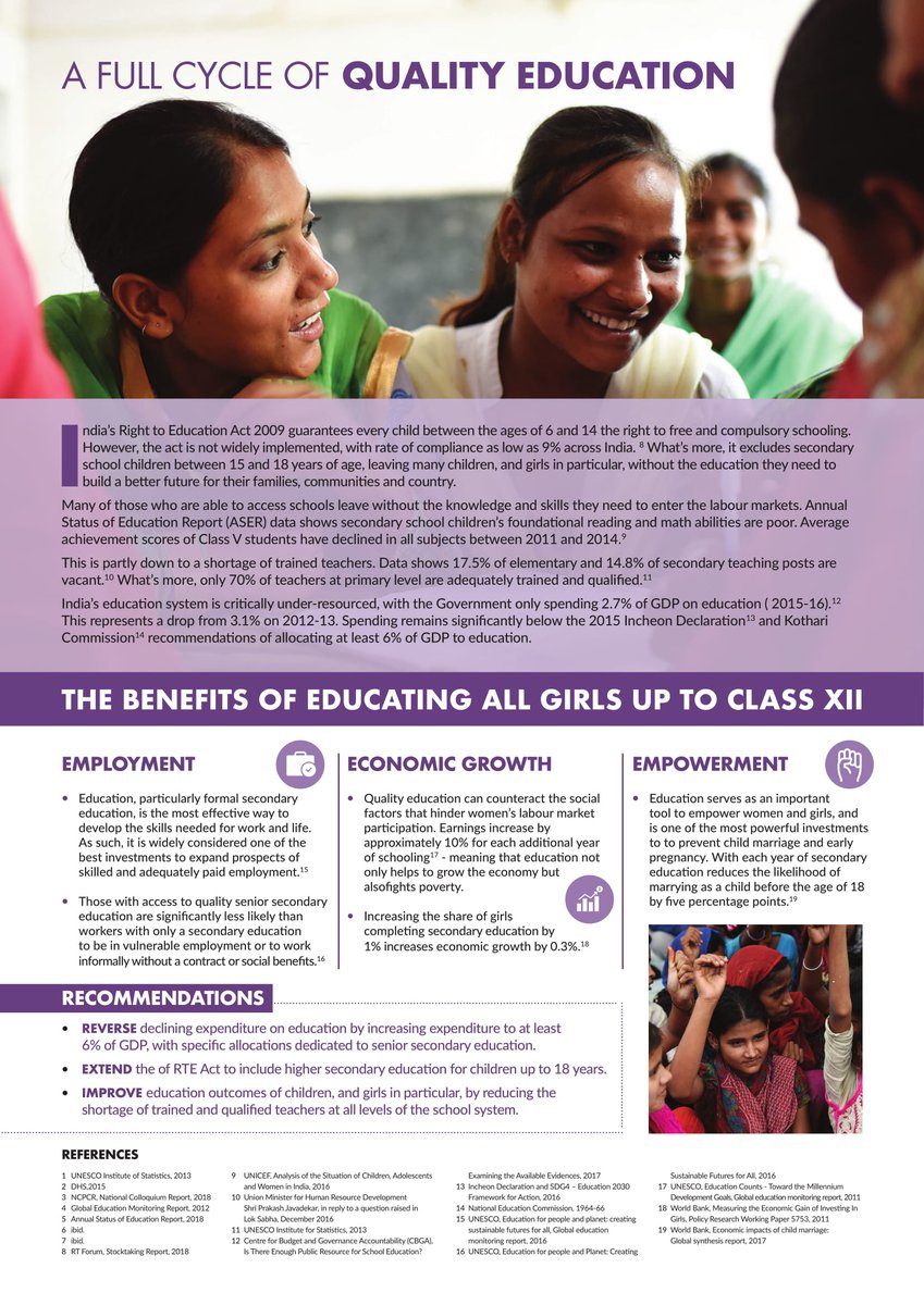 azad_foundation's tweet photo. @ #DidYouKnow that India has the highest number of out of school children than any other country in the world? #education #IWD2019 https://t.co/y60S1Zjgag
