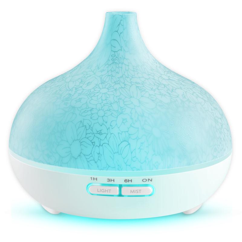 Happy Women’Day
Wish all ladies have a good day today.
we have prepare gift.😀order here--amzla.com/vbsjs43t5lq0😘