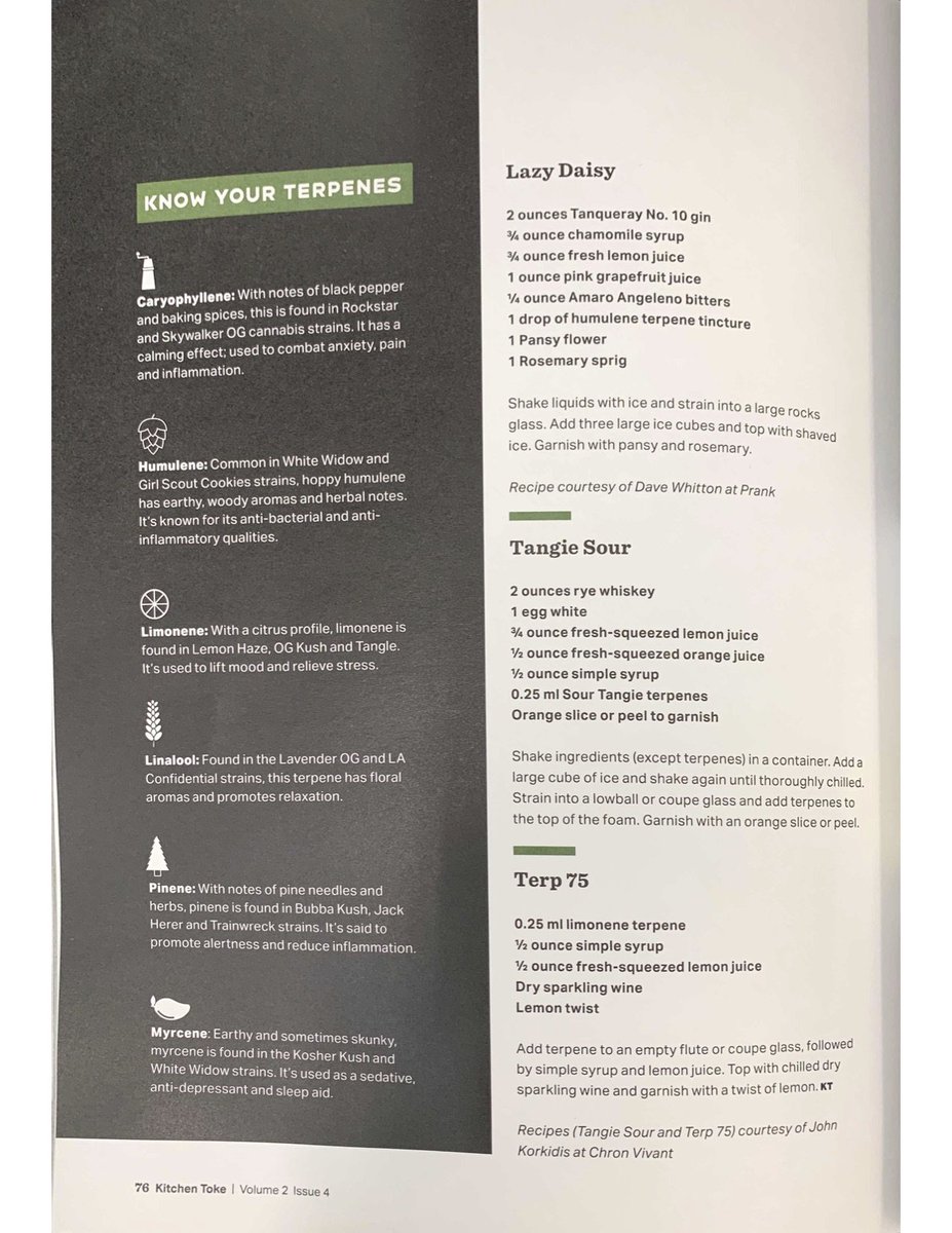 BotanaVista's tweet photo. Thanks for the shout out @KitchenToke magazine! Enjoy a few if our @BotanaVista cocktails from @prankbar at home. #kitchentoke #infusedfoods #terpenes #terps #prankbar #botanavista https://t.co/9qtICzp1YD