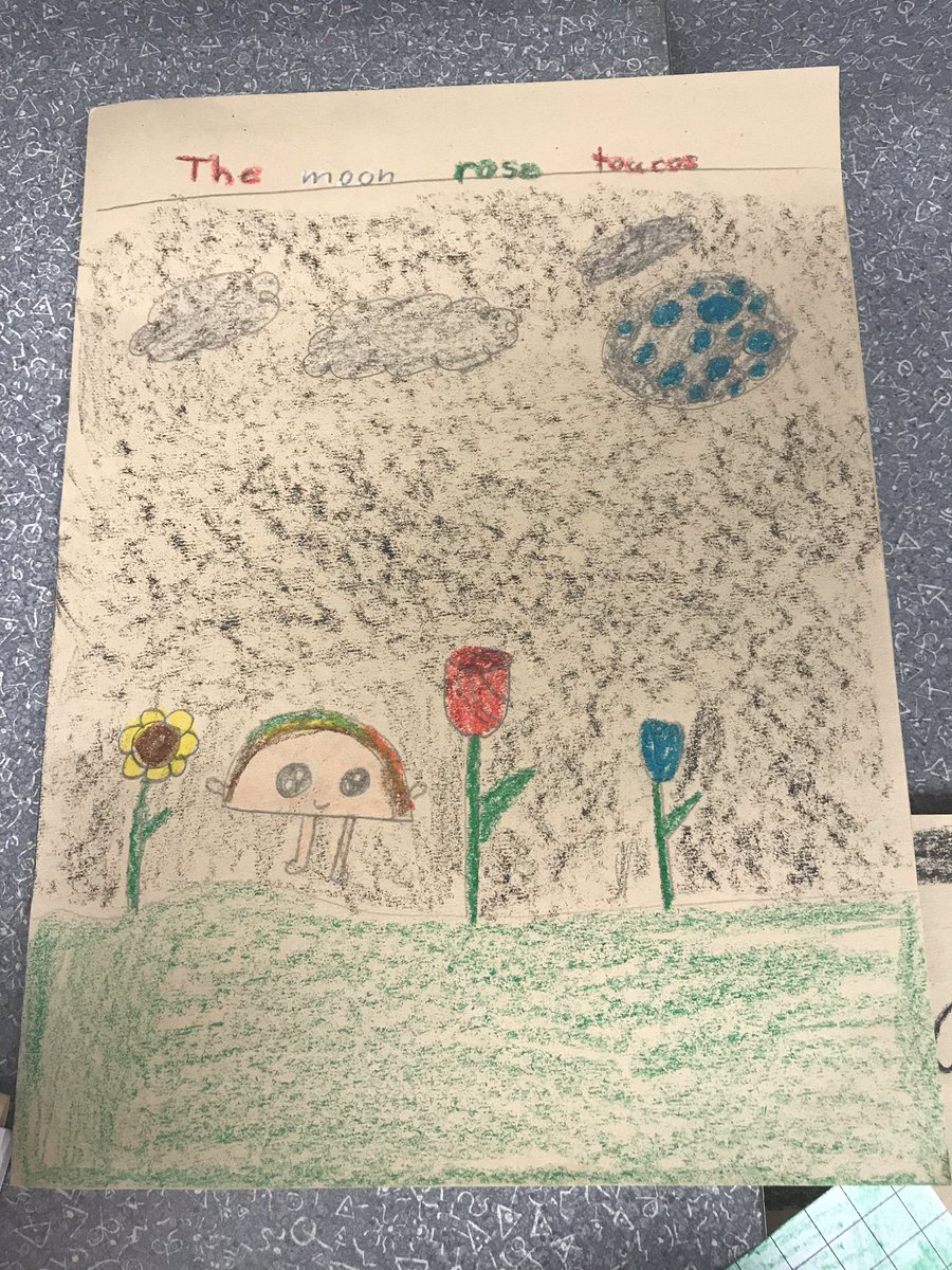 teacher_britt's tweet photo. @hachiemarvin third graders created food trucks and menus to learn about running a business. What a fun, real-life project! https://t.co/7EDz7HoLzv