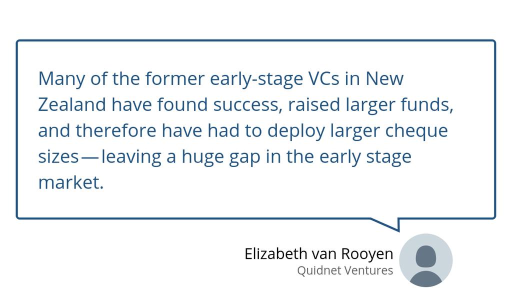 Quidnet Ventures LLC tweet media