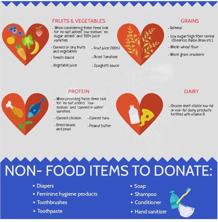 Come cheer on ⁦@APlayersProgram⁩ this weekend against that school up north. We're hosting our annual canned food drive, so please help us give to those in need. As always #BearDown ⁦@UAAA⁩ ⁦@UAAlumniPres⁩ ⁦<a href="/Wildcat_Culture/">Marc Acuña</a>⁩