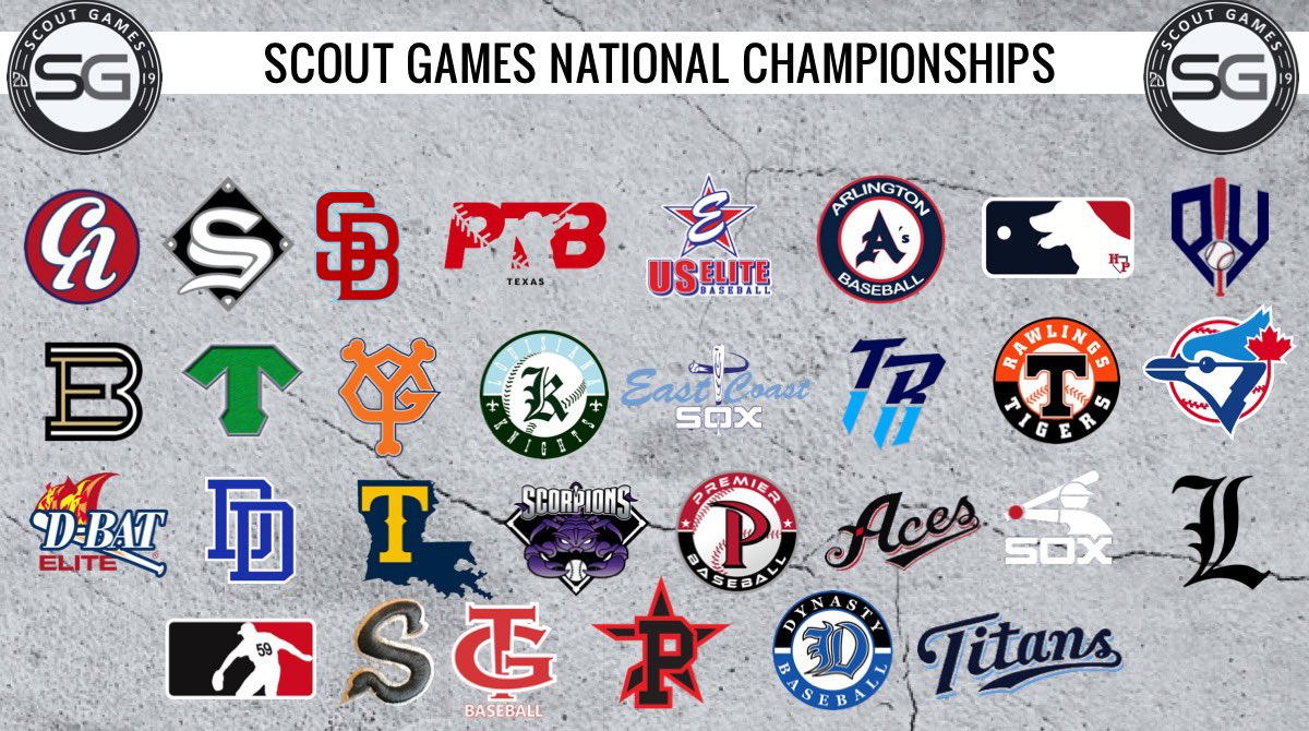 2Dsportsbsb's tweet photo. We welcome another Elite program, @stlprospects ! To the 2019 #ScoutGames⚾️

A true best of the best showcase🔥

Be 1 of 30 highly scouted/respected teams competing in 15u/16u/17u! And #RequestYourInvite

Request: https://t.co/7D2aRG4ZOl 

🔥Check em out🔥#2D19 #SG https://t.co/AXezcbfD8v