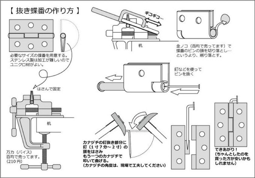 Abetetuya 大道具のネタ 抜き蝶番の作り方 図説版 以前つぶやきましたが 改めてイラストでご覧ください ネット通販で400 500円程度で買えますが 制作費はできるだけ節約したいものです 古い蝶番を道具箱から拾ってくれば 廃品利用にもなって Abetetuya 大道具のネタ 抜き蝶番の作り方 図説版 以前つぶやきましたが 改めてイラストでご覧ください ネット通販で400 500円程度で買えますが 制作費はできるだけ節約したいものです 古い蝶番を道具箱から拾ってくれば 廃品利用にもなって