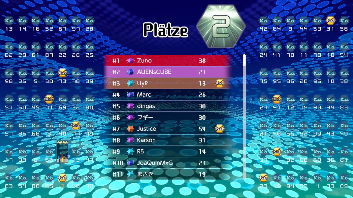 #Tetris99 #Tetris #NintendoSwitch <a href="/LzyTom/">LzyTom</a> you are my favorite. This round sas so close.