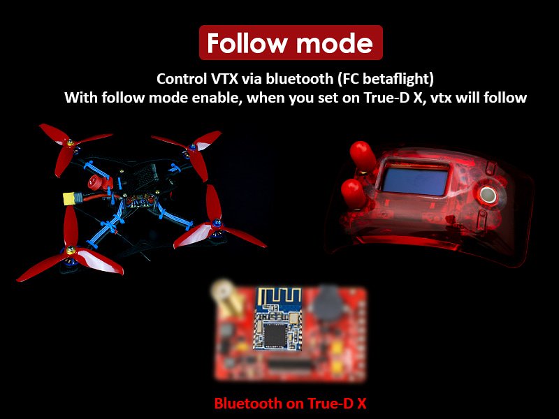 NEW Furious FPV FPV-COVERX-PRY True-D X Cover Bundle-PUR+Red+Yelow FREE US SHIP 