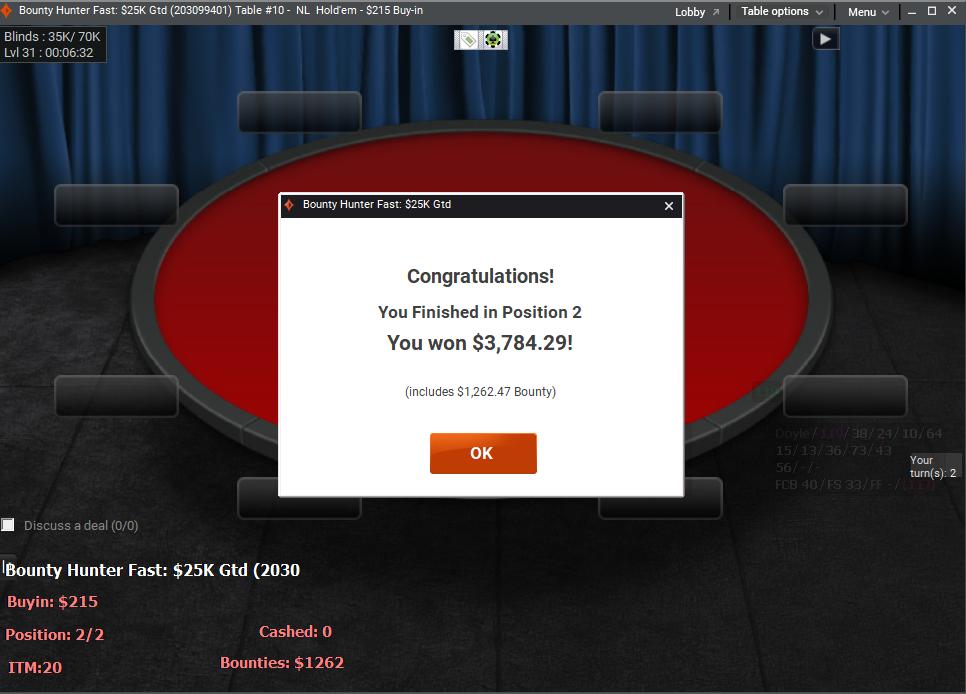 KmartPoker's tweet photo. 📈📈📈📈📈📈
💪💪💪💪💪💪 https://t.co/USurddelhs