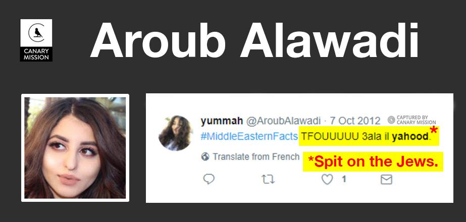canarymission's tweet photo. .@SJSU graduate and former SJP activist Aroub Alawadi gives us all some:“#MiddleEasternFacts Tfouuuuu 3ala il yahood [Spit on the Jews].”
https://t.co/bCJVYT1GBW https://t.co/xE40JQt7Au