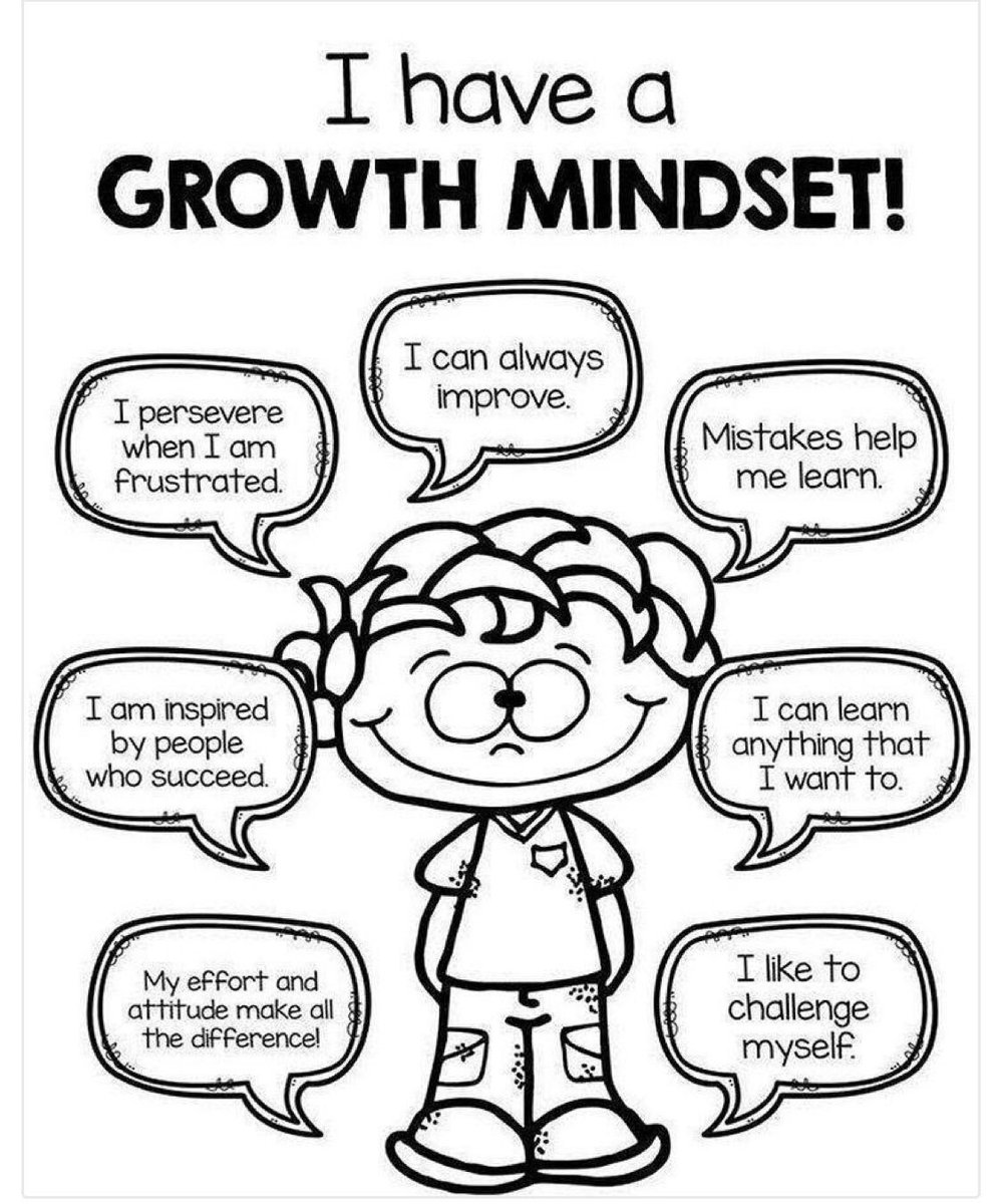 I’ve worked very hard to surround myself with staff, colleagues and friends that have a growth mindset!