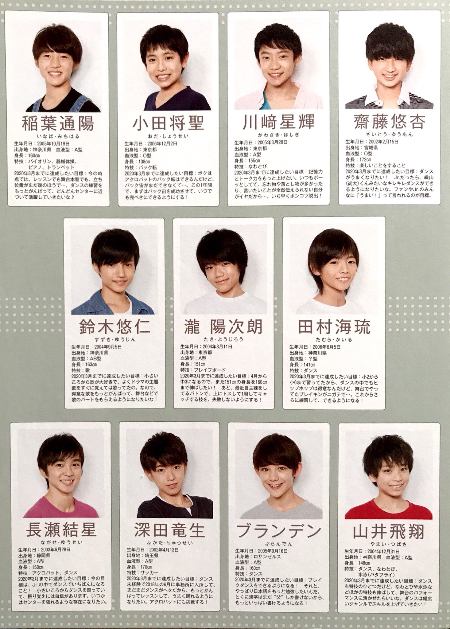 翌日発送可能 18年組 カレンダー タレントグッズ Bizzrise In