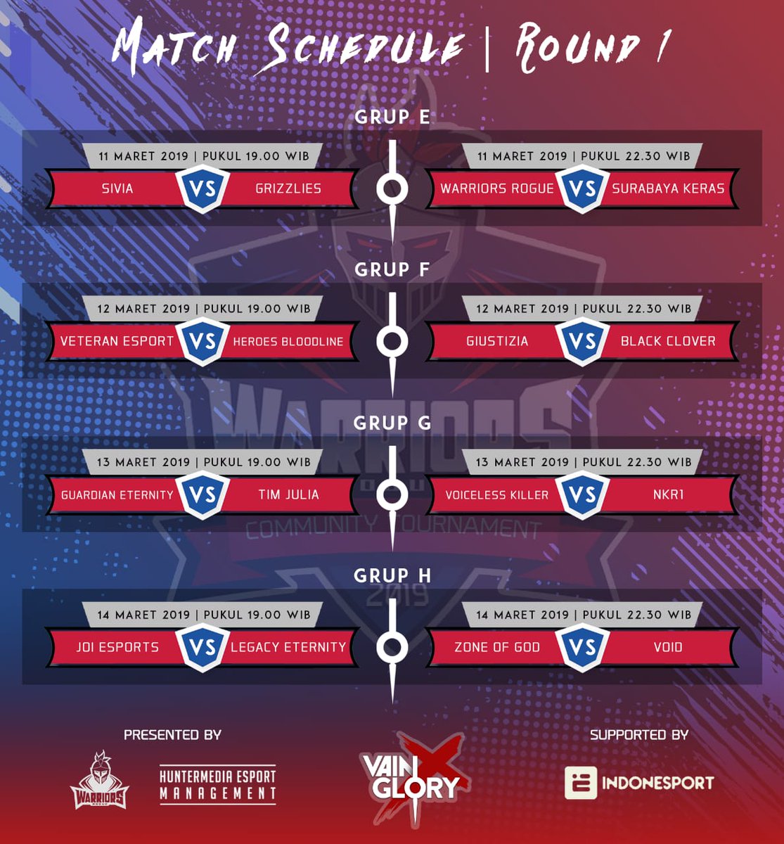 Vainglory Indonesia tweet media