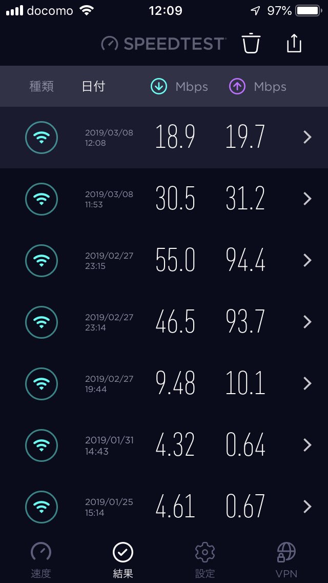 いまさら聞けない 光回線とadslの違い ネット回線の先生 Wimaxやひかり回線をわかりやすく解説
