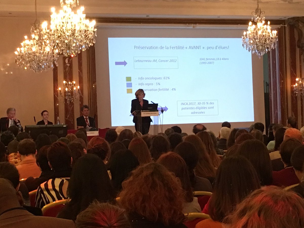 HopitalFoch's tweet photo. Le docteur Christine Decanter revient sur l’autoconservation ovocytaire pour les femmes atteintes de cancer lors des journées #GYNFOCH https://t.co/6Df0e1UfTP