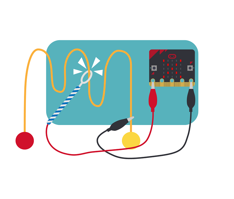 🔸Yeni proje: #microbit ile Yüzük Geçirme Oyunu

Link bio'da: buff.ly/2XGHVtU