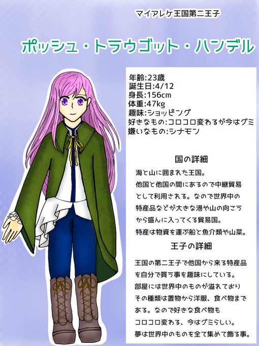 フォロワーさんからイメージをもらって自分をダメ王子化するのtwitterイラスト検索結果 フォロワーさんからイメージをもらって自分をダメ王子化するのtwitterイラスト検索結果