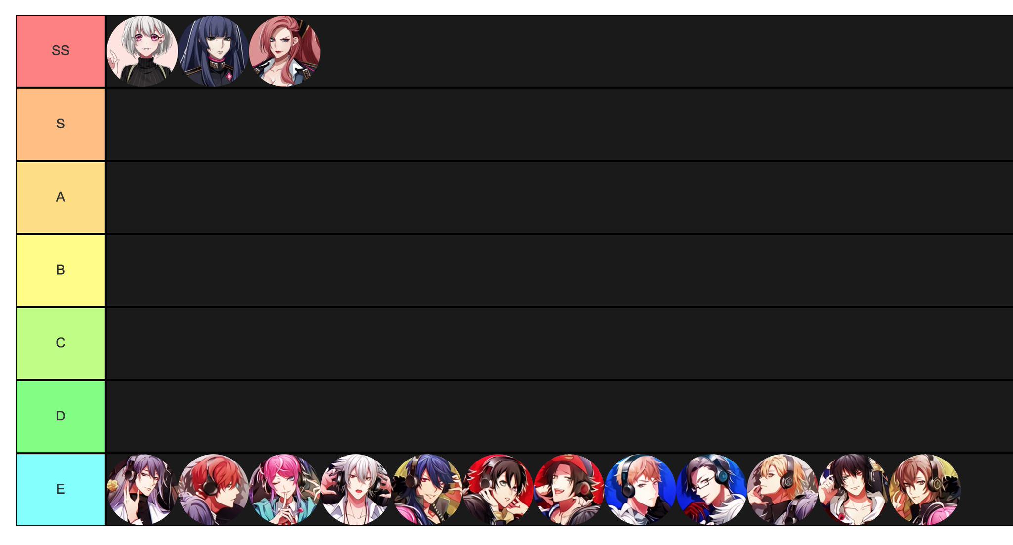 only valid tier list