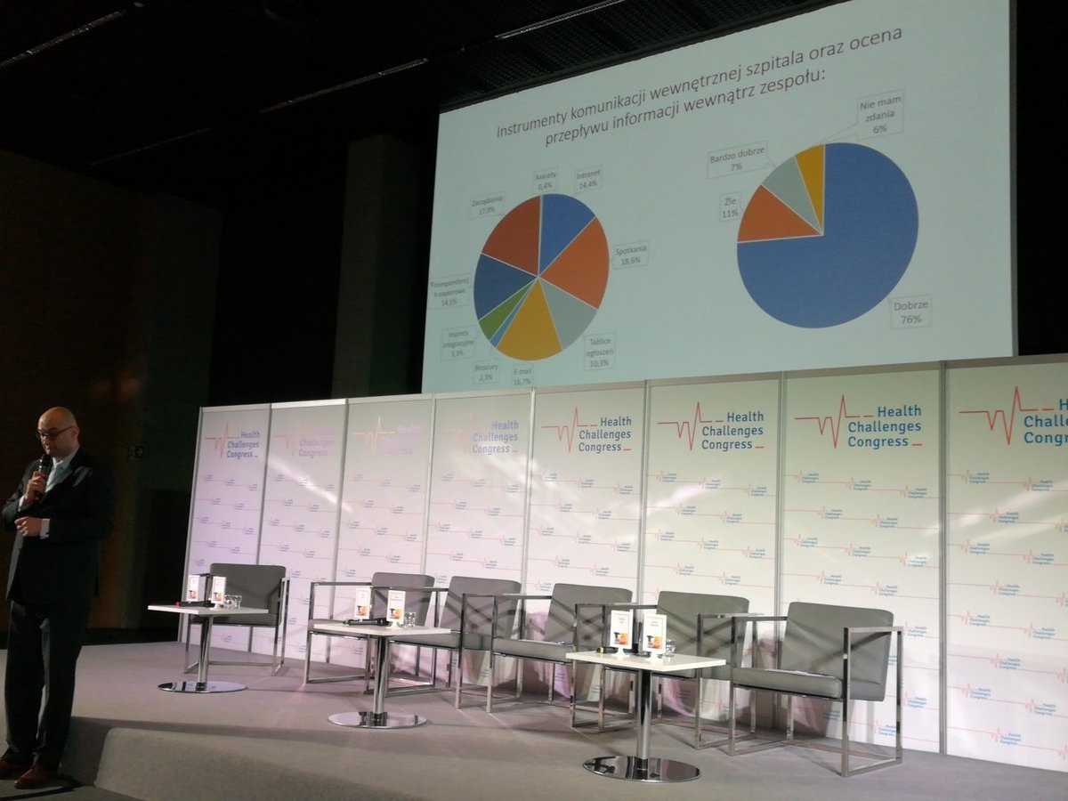 #edukacja,  relacje i #komunikacja w ochronie zdrowia. Takim panelem tematycznym rozpoczynamy drugi dzień #HCC2019 w #mck