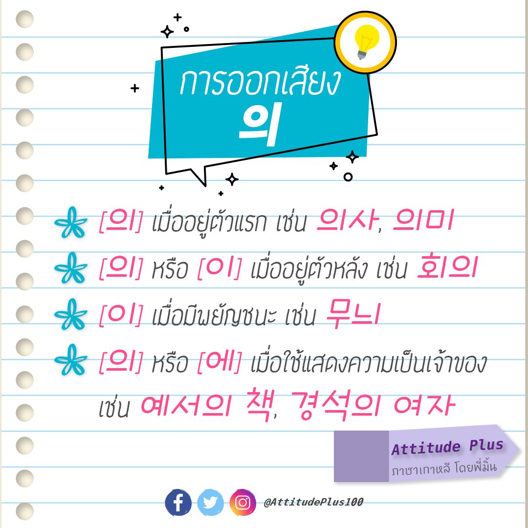AttitudePlus100's tweet photo. เจ้า '의' ตัวปัญหา เจอทีไรงงทุกทีว่าจะอ่านยังไงดี🤔 
เราเลยมีสรุปมาให้ง่าย ๆ ตามภาพด้านล่างนี้เลยยย☺️

#TCAS #dek62 #dek63 #dek64 #GATPAT #ONET #9วิชาสามัญ #PATเกาหลี #TOPIK #ภาษาเกาหลี https://t.co/CLMzUMz3gi
