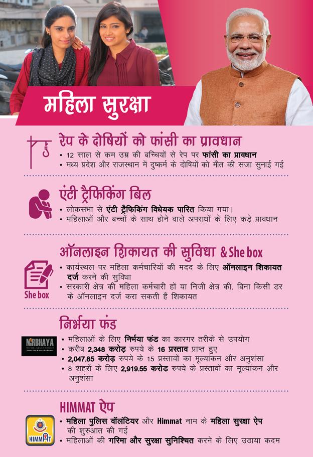 BJP4UP's tweet image. देश में महिला सुरक्षा के लिए प्रतिबद्ध मोदी सरकार। #NewIndia4Narishakti