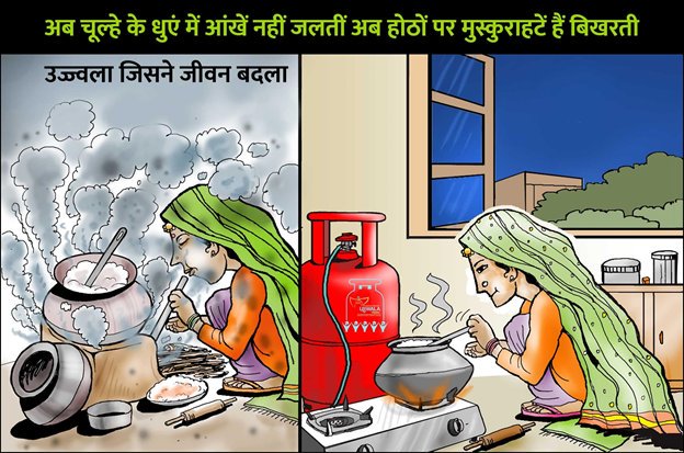 iPankajShukla's tweet photo. अब चूल्हे के धुंए से आँखें नहीं जलतीं, अब होठों पर मुस्कुराहटें हैं बिखरती। #NewIndia4Narishakti https://t.co/ImzBEDTwaF