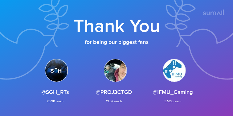 Our biggest fans this week: <a href="/SGH_RTs/">SocialGamingHub Retweets</a>, @PROJ3CTGD, <a href="/IFMU_Gaming/">IFMU Gaming</a>. Thank you! via sumall.com/thankyou?utm_s…