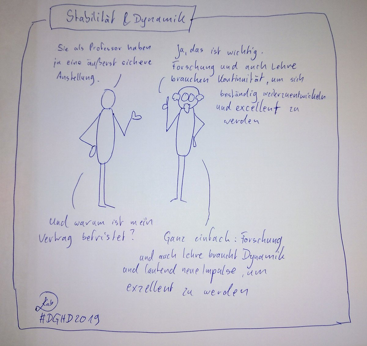 Dynamik und Stabilität bei Unipersonal #dghd2019 #Podiumsdiskussion