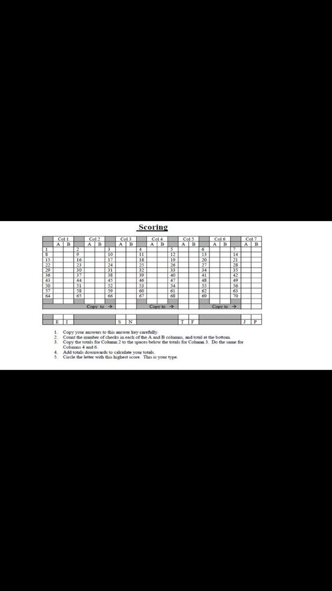 اللي ماخذين سايكولوجي  بالهومورك
شلون نجمع الاجوبه و نعبيها بالجدول الصغير ؟ 
<a href="/aum4you/">F.</a>  <a href="/aumSuppoort/">AUM & ACM SUPPORT</a>  <a href="/AUM4ALL/">Aum 4All</a>  <a href="/AumerHelps/">IE Students 👷🏼</a>