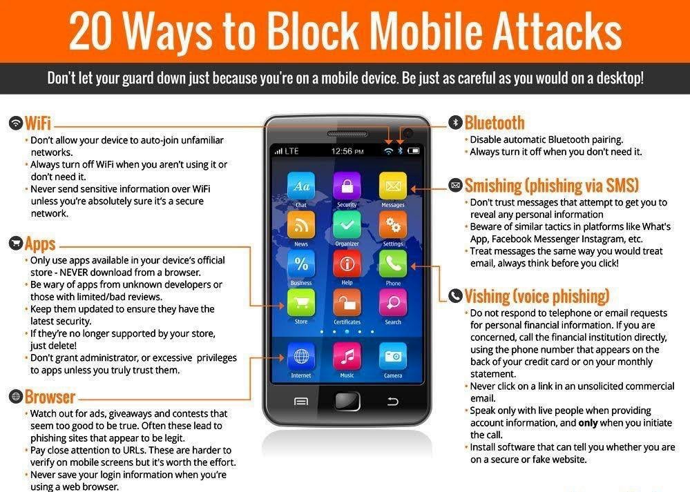 ROCUWMCyber's tweet photo. 20 Ways To Block Mobile Attacks 💁♂️ #CyberProtect #CyberSecurity #MobileAttacks #WiFi #Bluetooth #Smishing #Vishing #Phishing #Apps #Browser #SocialEngineering #ManInTheMiddleAttack #Passwords #CyberCrime https://t.co/Sq6wgdPHCd