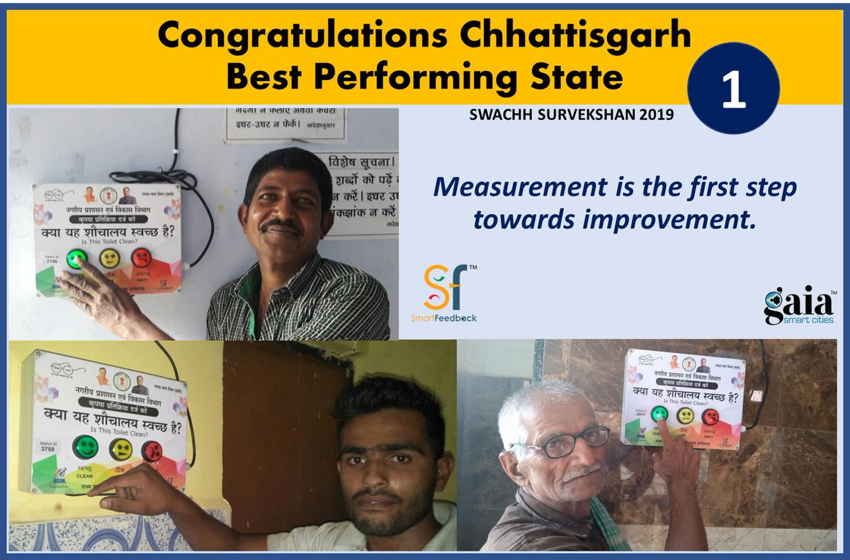 Chhattisgarh, <a href="/UrbanCGOfficial/">SUDA Chhattisgarh</a> is India's Best Performing State in #SwachhSurvekshan2019.
Congratulations Chhattisgarh !!
Proud to have contributed in this challenge of #SwachhBharatMission through #SmartFeedback.
<a href="/SwachhBharatGov/">Swachh Bharat Urban</a> <a href="/MoHUA_India/">Ministry of Housing and Urban Affairs</a> <a href="/QualityCouncil/">QCI #qualitymatters</a> <a href="/PMOIndia/">PMO India</a>