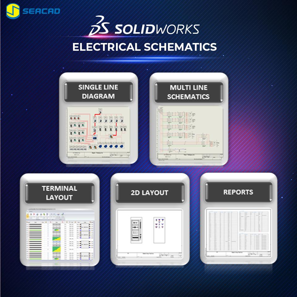 SEACADTech's tweet image. 𝗦𝗢𝗟𝗜𝗗𝗪𝗢𝗥𝗞𝗦 𝗘𝗹𝗲𝗰𝘁𝗿𝗶𝗰𝗮𝗹 𝗗𝗲𝘀𝗶𝗴𝗻 help companies simplify the electrical design process and enable concurrent development of electrical and mechanical aspects of a design.